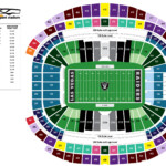 Seating Charts Allegiant Stadium