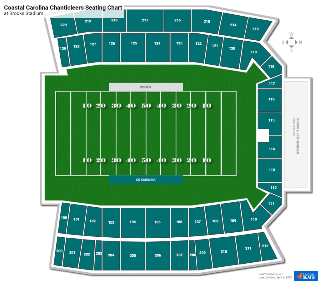 Section 205 At Brooks Stadium RateYourSeats