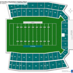Section 205 At Brooks Stadium RateYourSeats