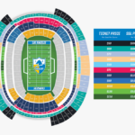 Sofi Stadium Concert Seating Ashley Ramsey Trending