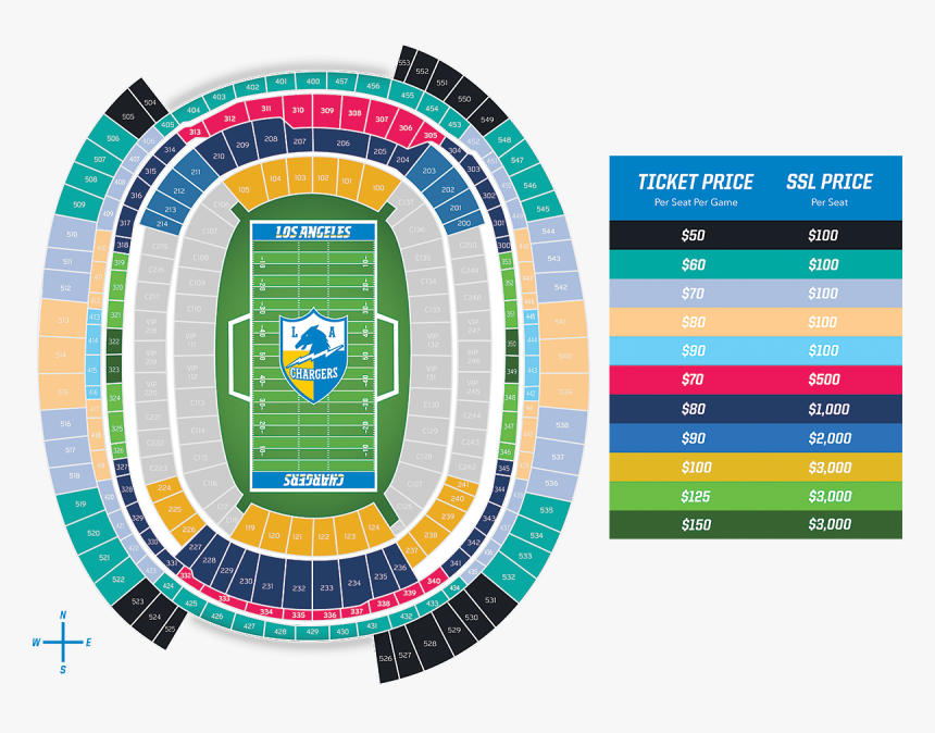 Sofi Stadium Concert Seating Chart