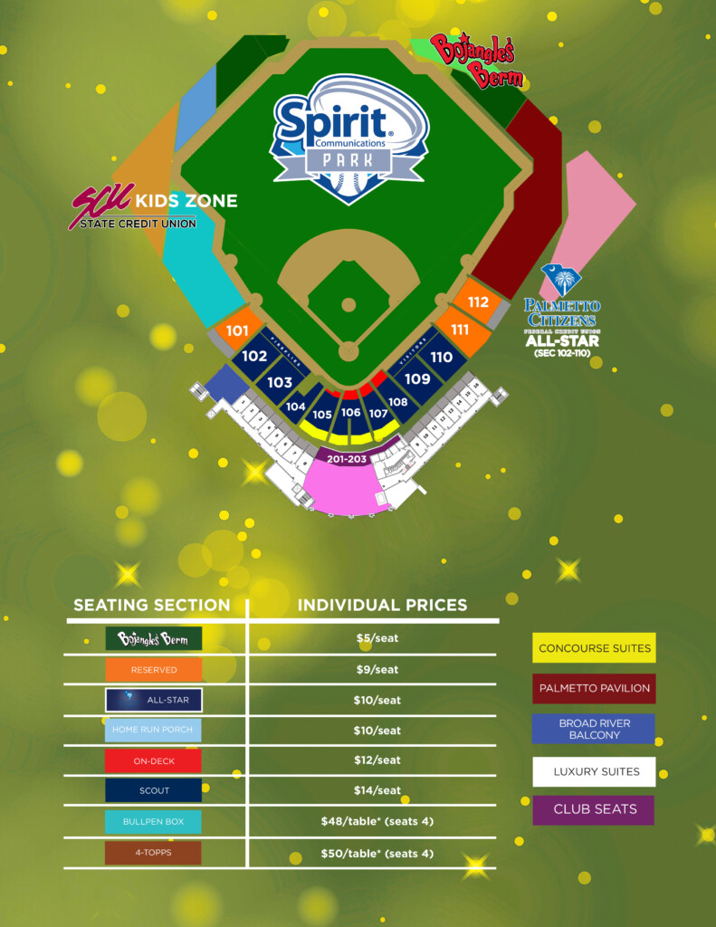 Spirit Communications Park Columbia Fireflies Spirit Communications Park