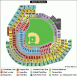St Louis Cardinals Busch Stadium Tour Semashow