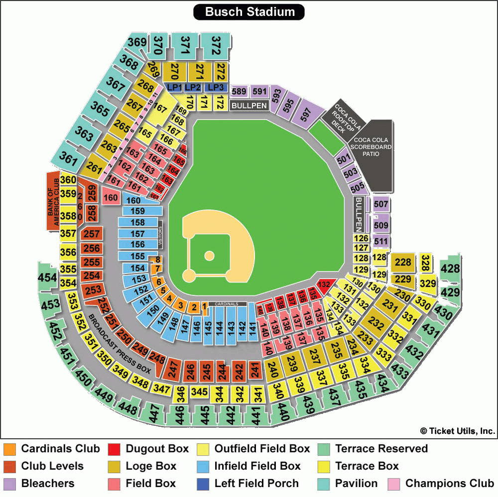 St Louis Cardinals Busch Stadium Tour Semashow