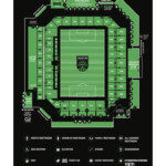 Stadium Austin FC