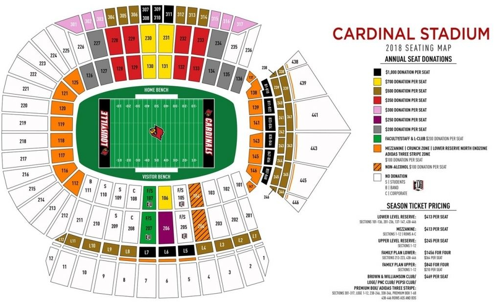 Stylish Nc State Football Dengan Gambar 