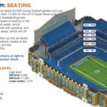 The MMQ Thoughts On Lucas Oil Permanent Big 10 Championship Home