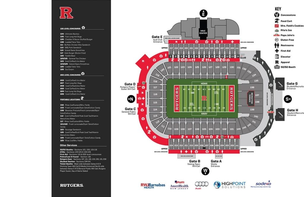 The Most Awesome Along With Beautiful High Point Solutions Stadium 