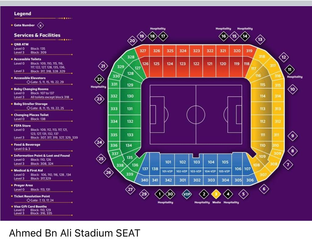 USA Vs Wales Tickets USA Vs Wales USA Vs Wales Qatar Football World 