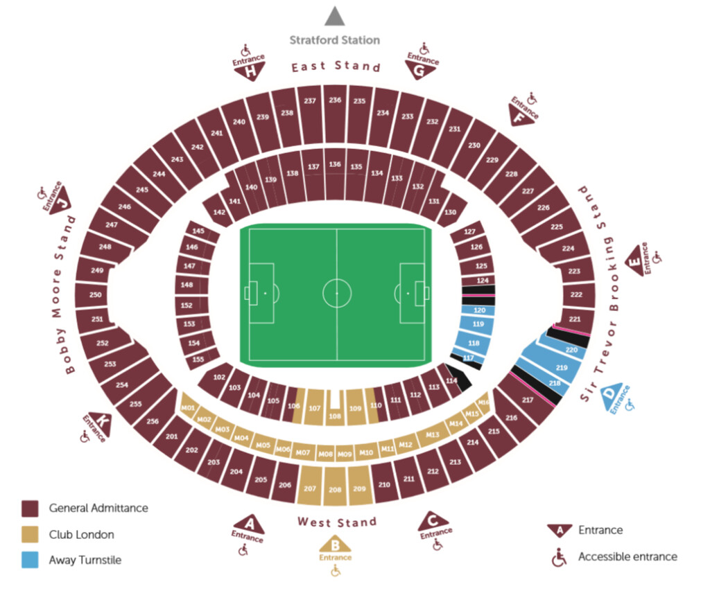 West Ham United FC London Stadium Football League Ground Guide