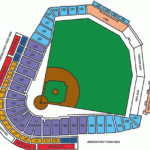 Where To Eat At Louisville Slugger Field Home Of The Louisville Bats